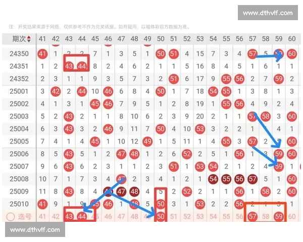 快乐8选号技巧与投注技巧全面解析,助你轻松提升中奖概率